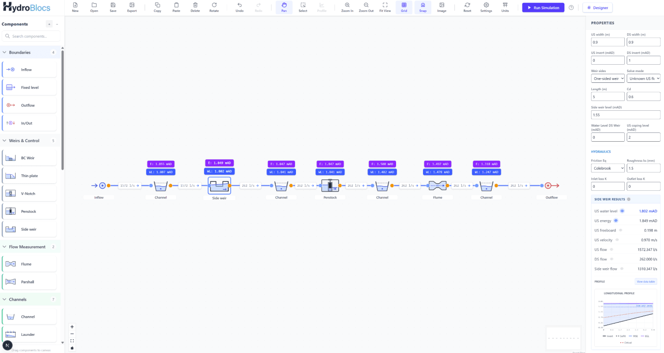 HydroBlocs inlet works storm separation model shown on the modelling canvas.